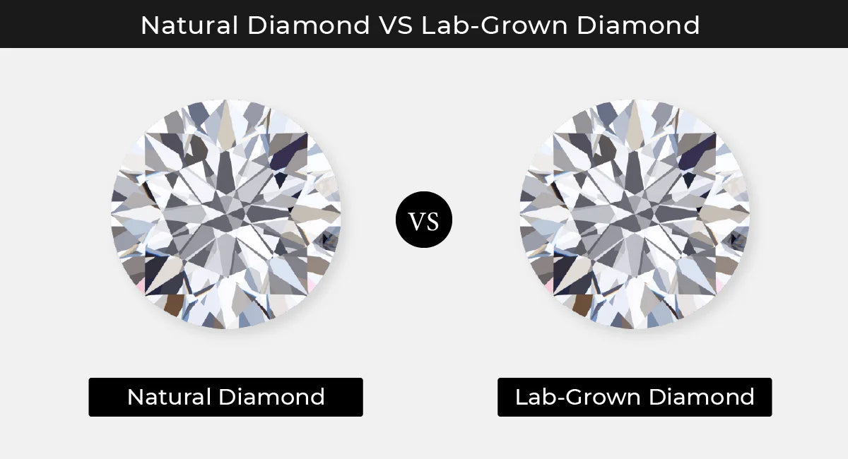 Diamond Duality: Unveiling the Brilliance of Natural and Lab-Grown Diamonds
